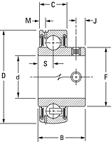 Mounted Bearings insert set screw GYA-RR, GYA-RRB